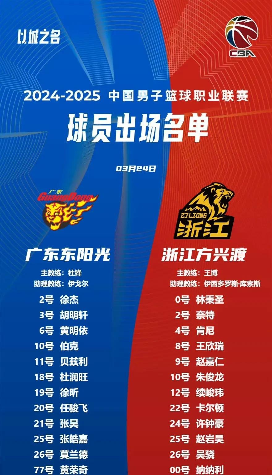 加时末段北京国安强势反弹——CBA常规赛节点到来；目标明确；医务组通报恢复的简单介绍