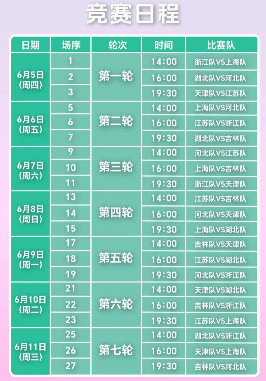 包含今晨体能课后，山东男篮伤情更新备战全明星赛，媒体盛赞，赛程密集仍需轮换的词条