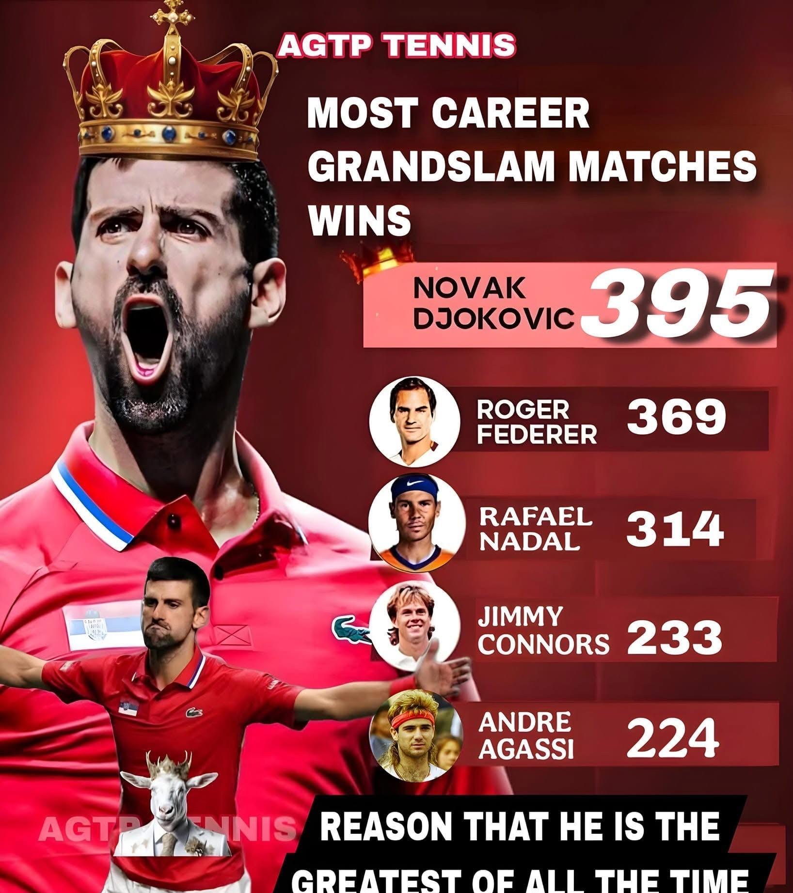 蜂鸟电竞-关于德约科维奇爆冷击败拜仁，战术调整引爆全场！的信息